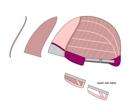 Understanding Different Wig Cap Constructions: A Comprehensive Guide